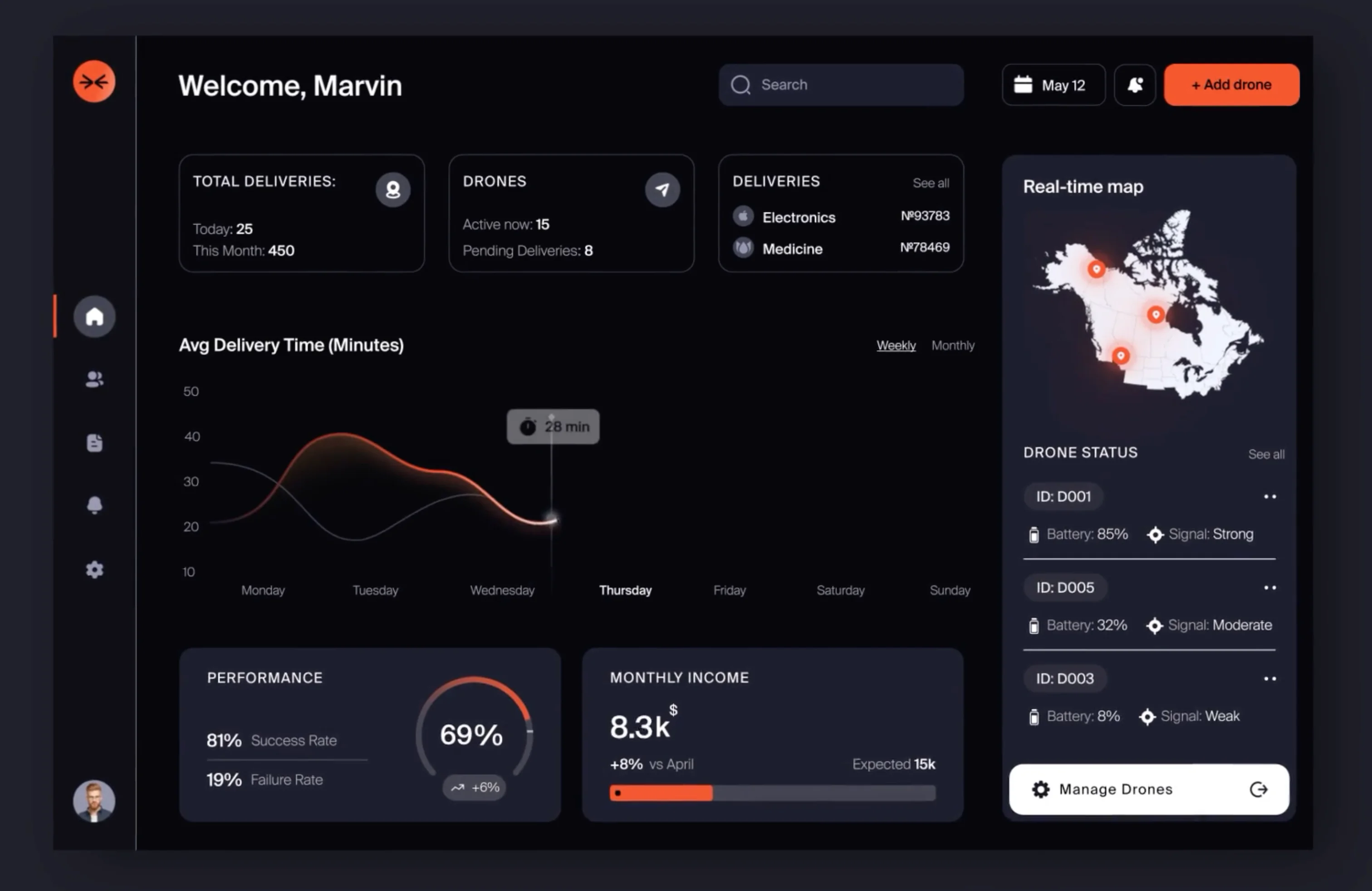 QYVERAA autonomous delivery platform with enterprise capabilities